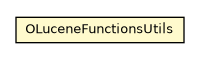Package class diagram package OLuceneFunctionsUtils