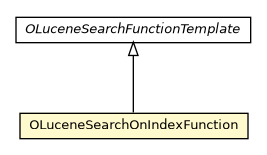 Package class diagram package OLuceneSearchOnIndexFunction
