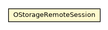 Package class diagram package OStorageRemoteSession