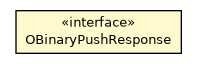 Package class diagram package OBinaryPushResponse