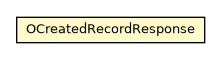Package class diagram package OCommit37Response.OCreatedRecordResponse