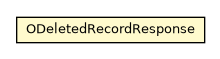 Package class diagram package OCommit37Response.ODeletedRecordResponse
