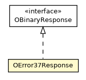 Package class diagram package OError37Response