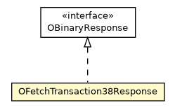 Package class diagram package OFetchTransaction38Response