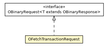 Package class diagram package OFetchTransactionRequest