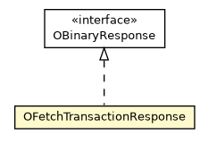 Package class diagram package OFetchTransactionResponse