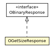 Package class diagram package OGetSizeResponse