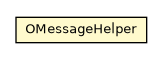 Package class diagram package OMessageHelper