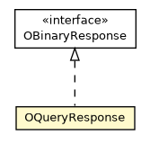 Package class diagram package OQueryResponse