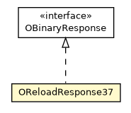 Package class diagram package OReloadResponse37