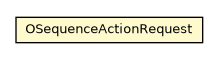 Package class diagram package OSequenceActionRequest