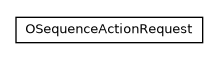 Package class diagram package com.orientechnologies.orient.client.remote.message.sequence