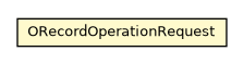 Package class diagram package ORecordOperationRequest