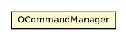 Package class diagram package OCommandManager