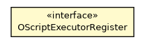 Package class diagram package OScriptExecutorRegister
