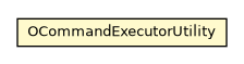 Package class diagram package OCommandExecutorUtility