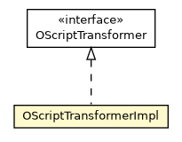 Package class diagram package OScriptTransformerImpl