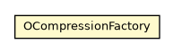 Package class diagram package OCompressionFactory