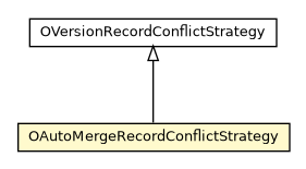 Package class diagram package OAutoMergeRecordConflictStrategy