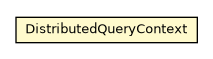 Package class diagram package DistributedQueryContext
