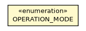 Package class diagram package ODatabase.OPERATION_MODE