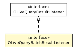 Package class diagram package OLiveQueryBatchResultListener