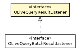 Package class diagram package OLiveQueryResultListener