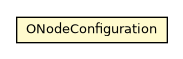 Package class diagram package ONodeConfiguration