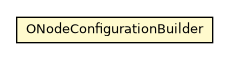 Package class diagram package ONodeConfigurationBuilder
