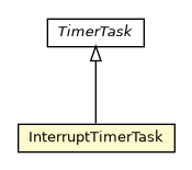 Package class diagram package ODatabaseDocumentEmbedded.InterruptTimerTask