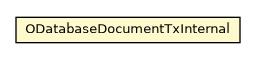 Package class diagram package ODatabaseDocumentTxInternal