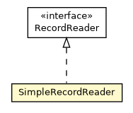 Package class diagram package SimpleRecordReader