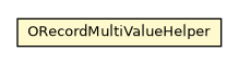 Package class diagram package ORecordMultiValueHelper