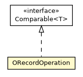 Package class diagram package ORecordOperation