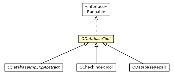 Package class diagram package ODatabaseTool