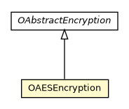 Package class diagram package OAESEncryption
