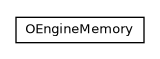 Package class diagram package com.orientechnologies.orient.core.engine.memory
