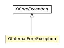 Package class diagram package OInternalErrorException