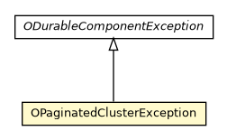 Package class diagram package OPaginatedClusterException