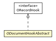 Package class diagram package ODocumentHookAbstract
