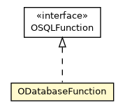 Package class diagram package ODatabaseFunction