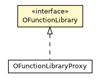 Package class diagram package OFunctionLibrary