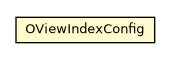 Package class diagram package OViewConfig.OViewIndexConfig