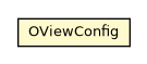 Package class diagram package OViewConfig