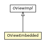 Package class diagram package OViewEmbedded
