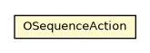 Package class diagram package OSequenceAction
