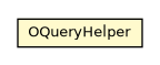 Package class diagram package OQueryHelper