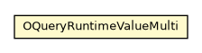 Package class diagram package OQueryRuntimeValueMulti