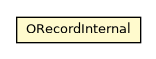 Package class diagram package ORecordInternal