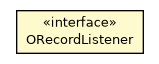Package class diagram package ORecordListener